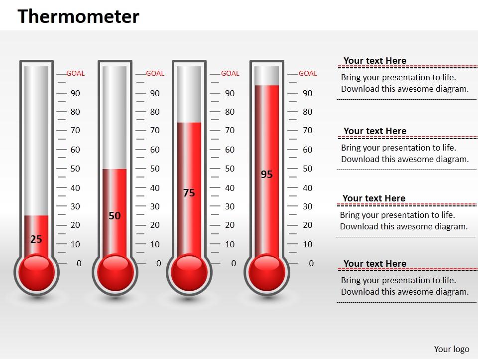 Detail Powerpoint Thermometer Graph Nomer 27