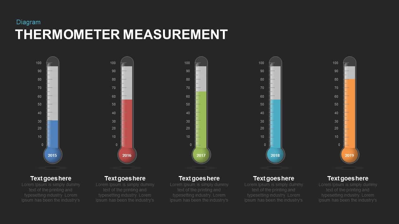 Detail Powerpoint Thermometer Graph Nomer 50