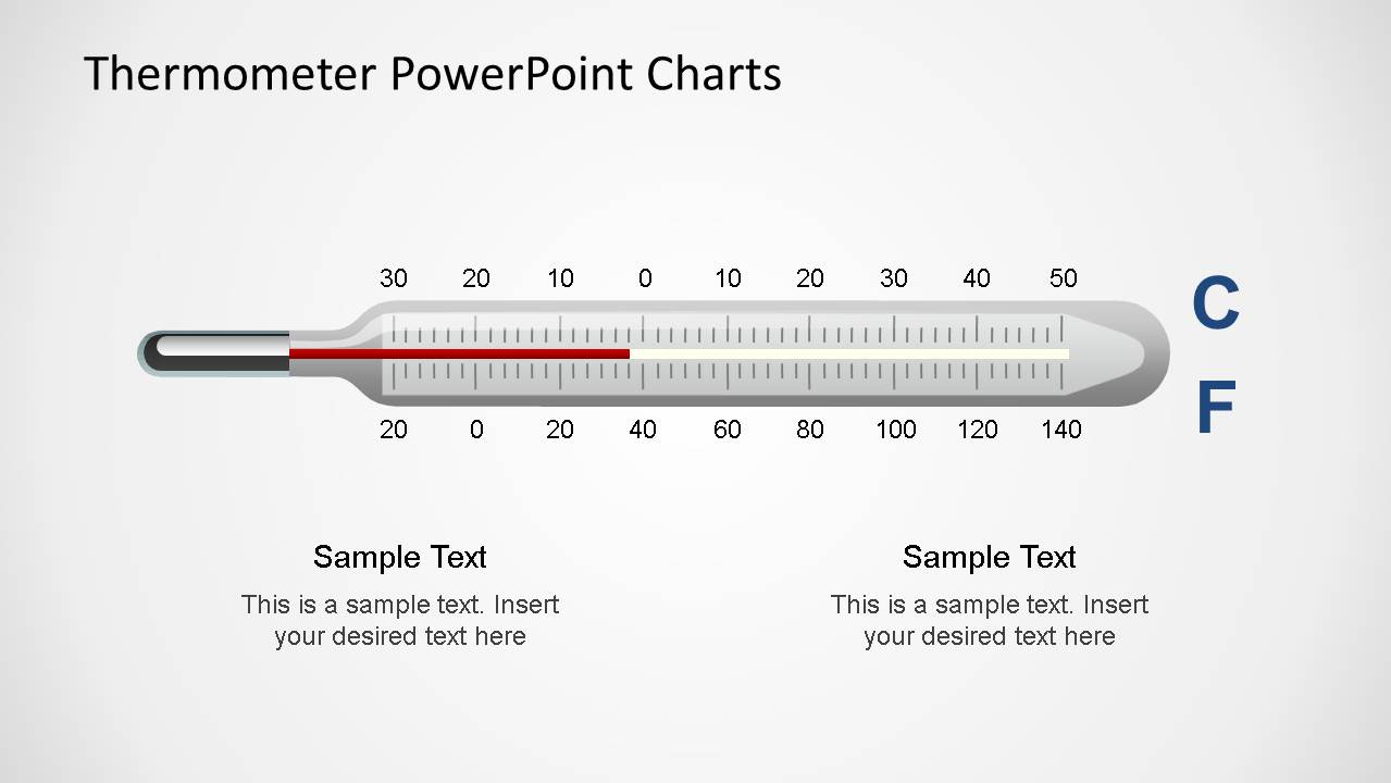 Detail Powerpoint Thermometer Graph Nomer 54