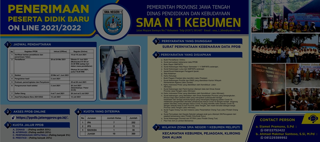 Detail Ppdb Kebumen Nomer 10