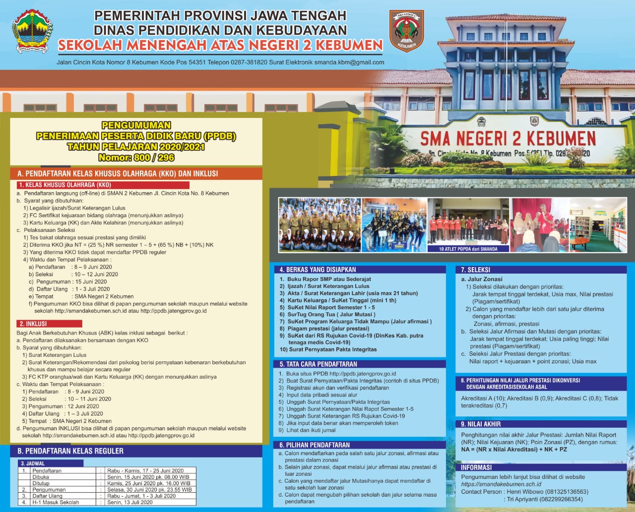 Detail Ppdb Kebumen Nomer 12