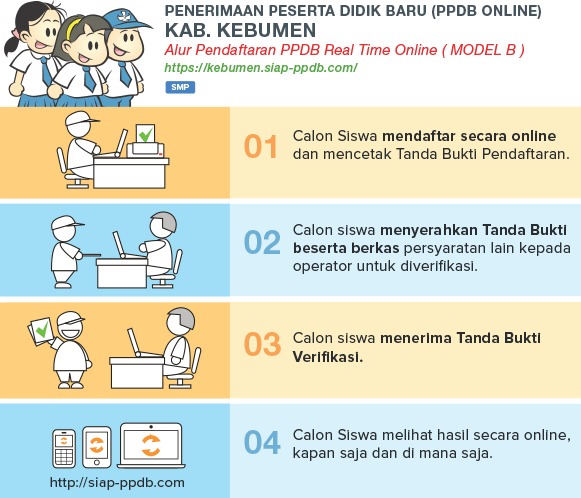 Detail Ppdb Kebumen Nomer 28