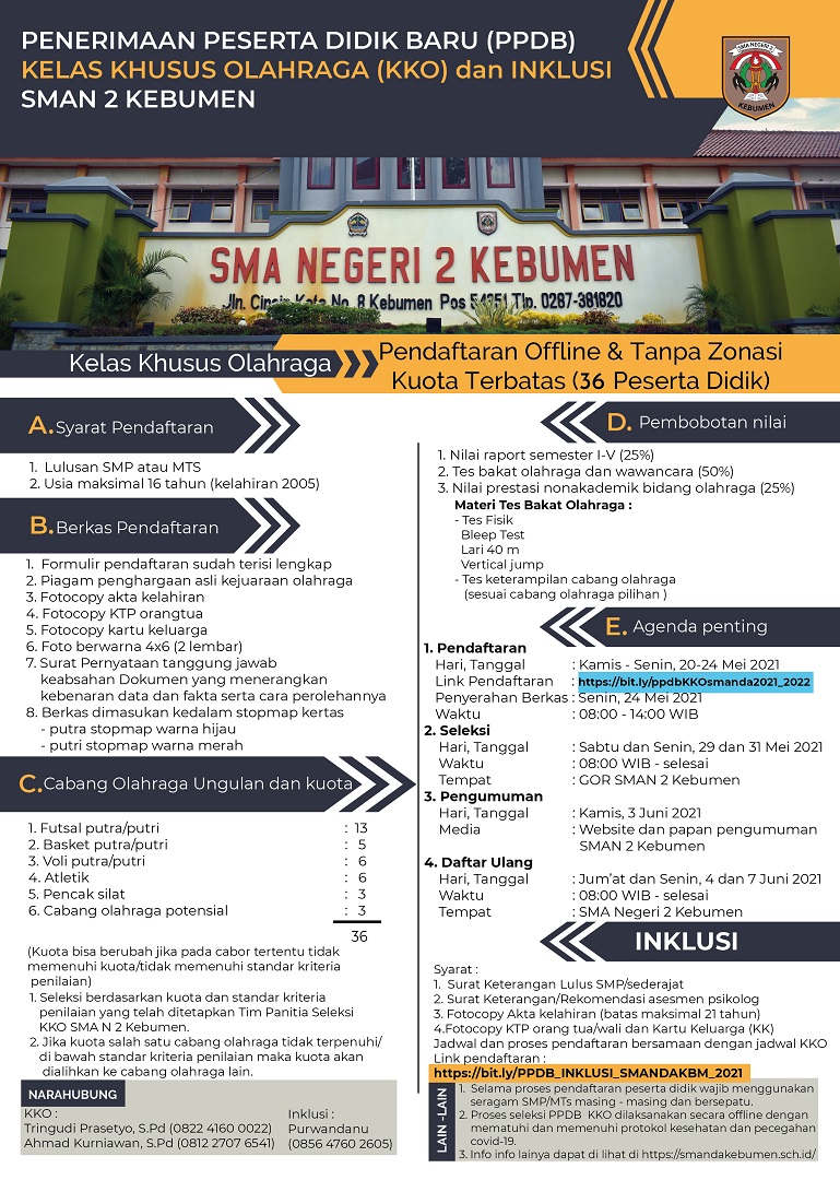 Detail Ppdb Kebumen Nomer 5