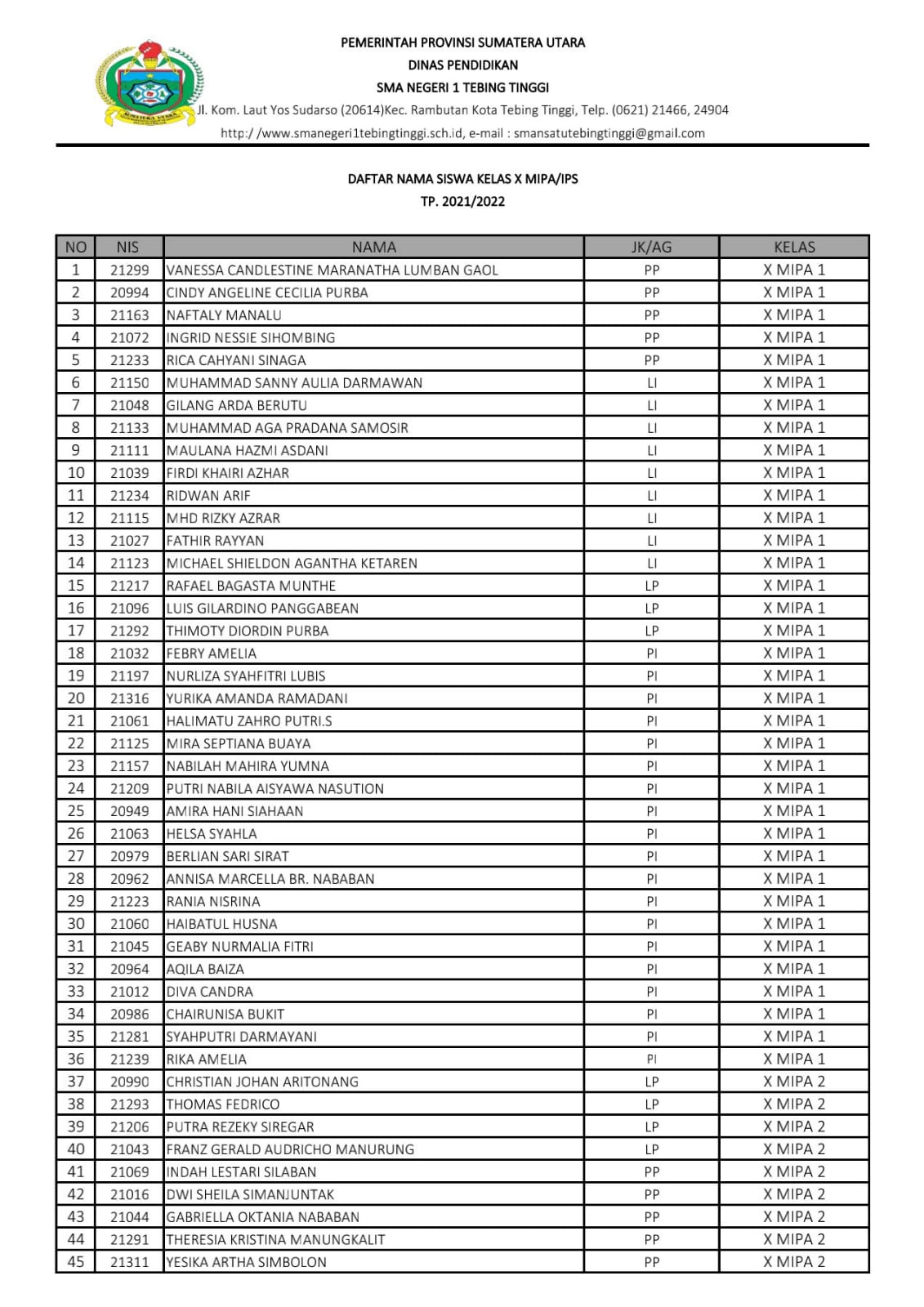 Detail Ppdb Online Tebing Tinggi Nomer 25