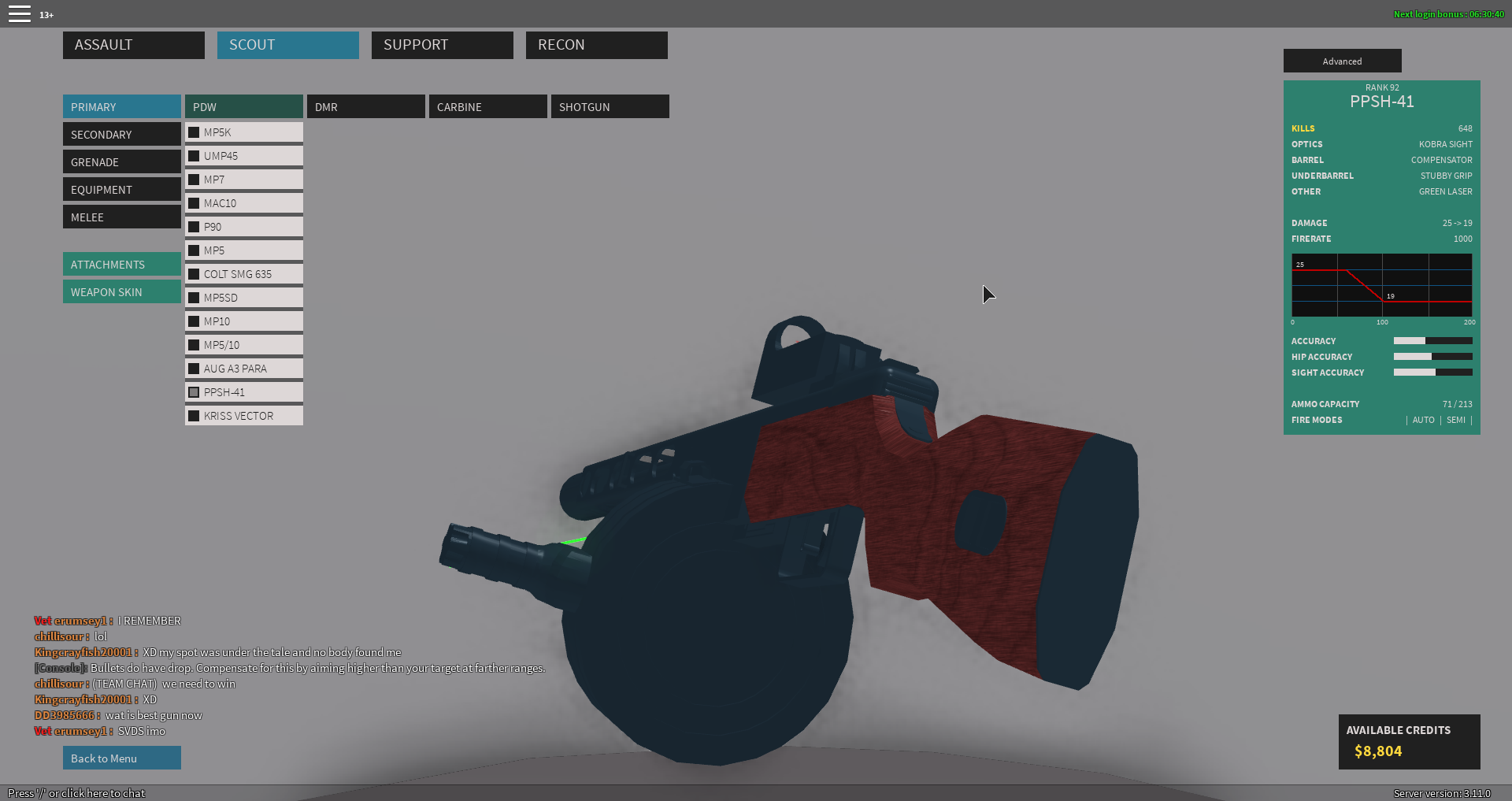 Detail Ppsh 41 Phantom Forces Nomer 13