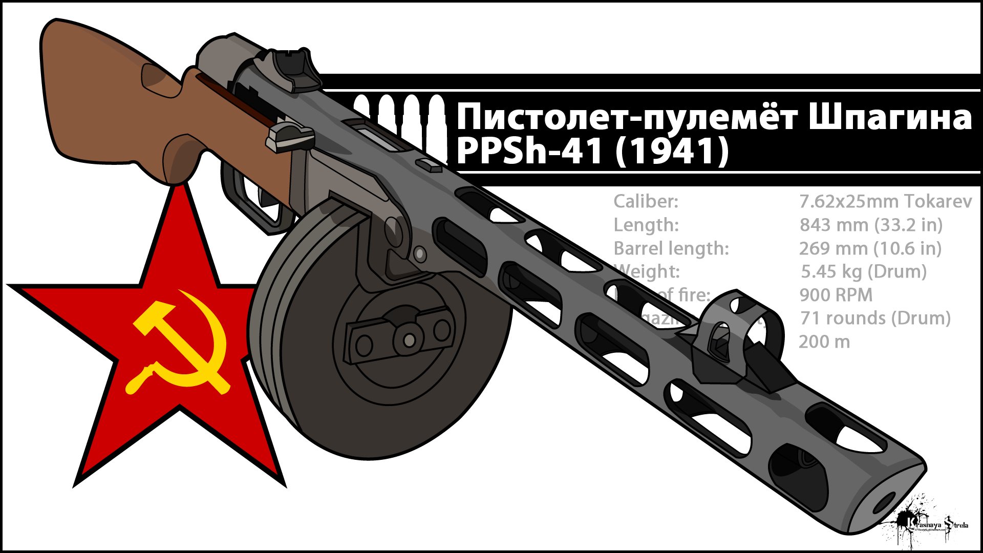 Detail Ppsh 41 Phantom Forces Nomer 47
