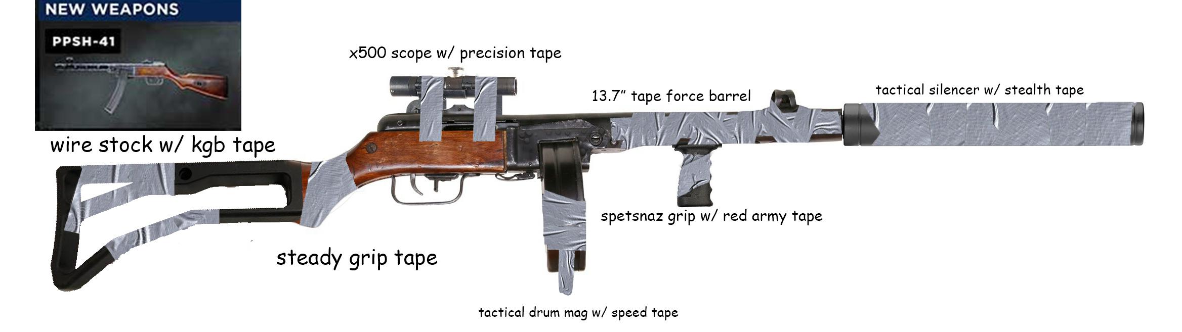 Detail Ppsh Round Nomer 35