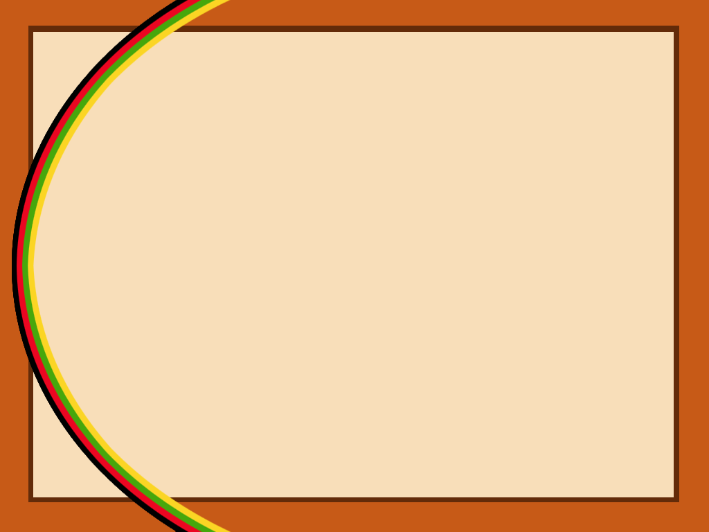 Detail Ppt Background History Nomer 30
