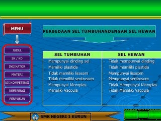 Detail Ppt Biologi Sel Nomer 47