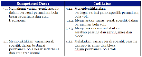 Detail Ppt Bola Voli Nomer 38