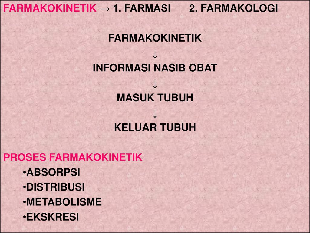 Detail Ppt Farmakologi Nomer 3