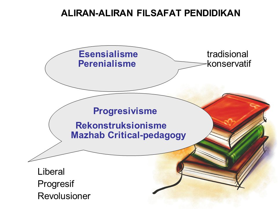 Detail Ppt Filsafat Pendidikan Nomer 14