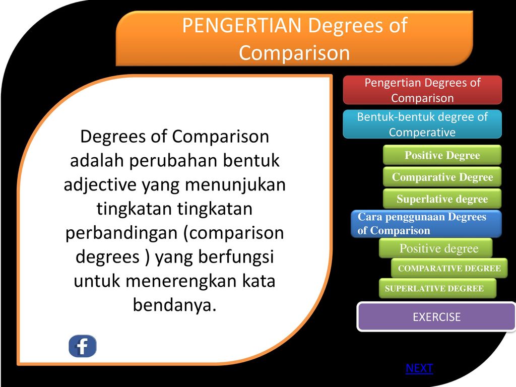 Detail Ppt Gambar Degree Of Comparison Nomer 43