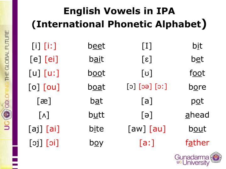 Detail Ppt Ipa Nomer 40