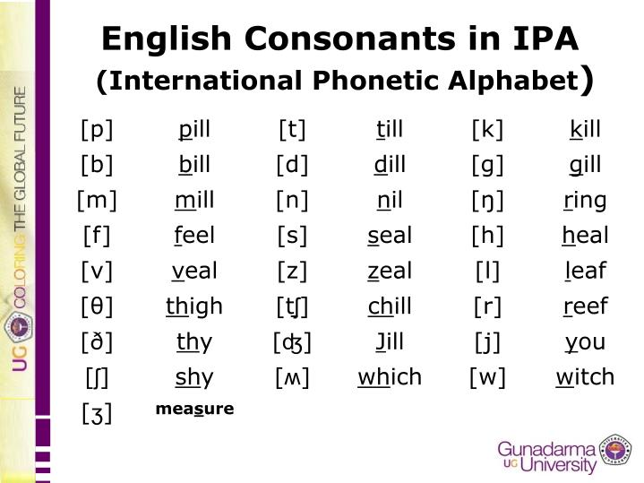 Detail Ppt Ipa Nomer 8