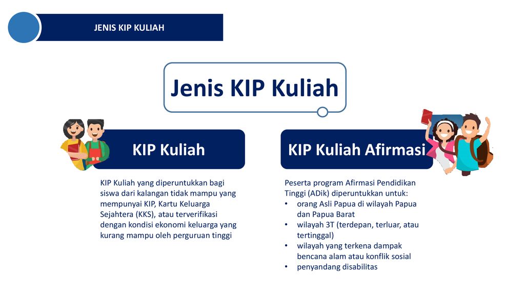 Detail Ppt Kuliah Nomer 53