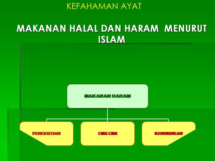 Ppt Makanan Halal Dan Haram - KibrisPDR