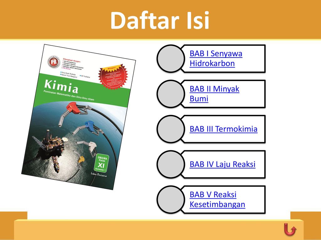 Detail Ppt Minyak Bumi Kimia Kelas 11 Nomer 16