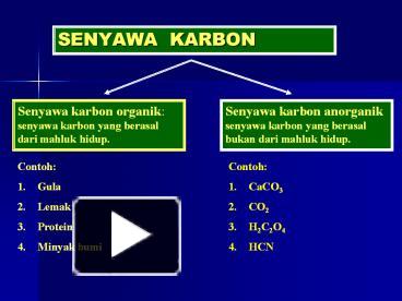 Detail Ppt Minyak Bumi Kimia Kelas 11 Nomer 34