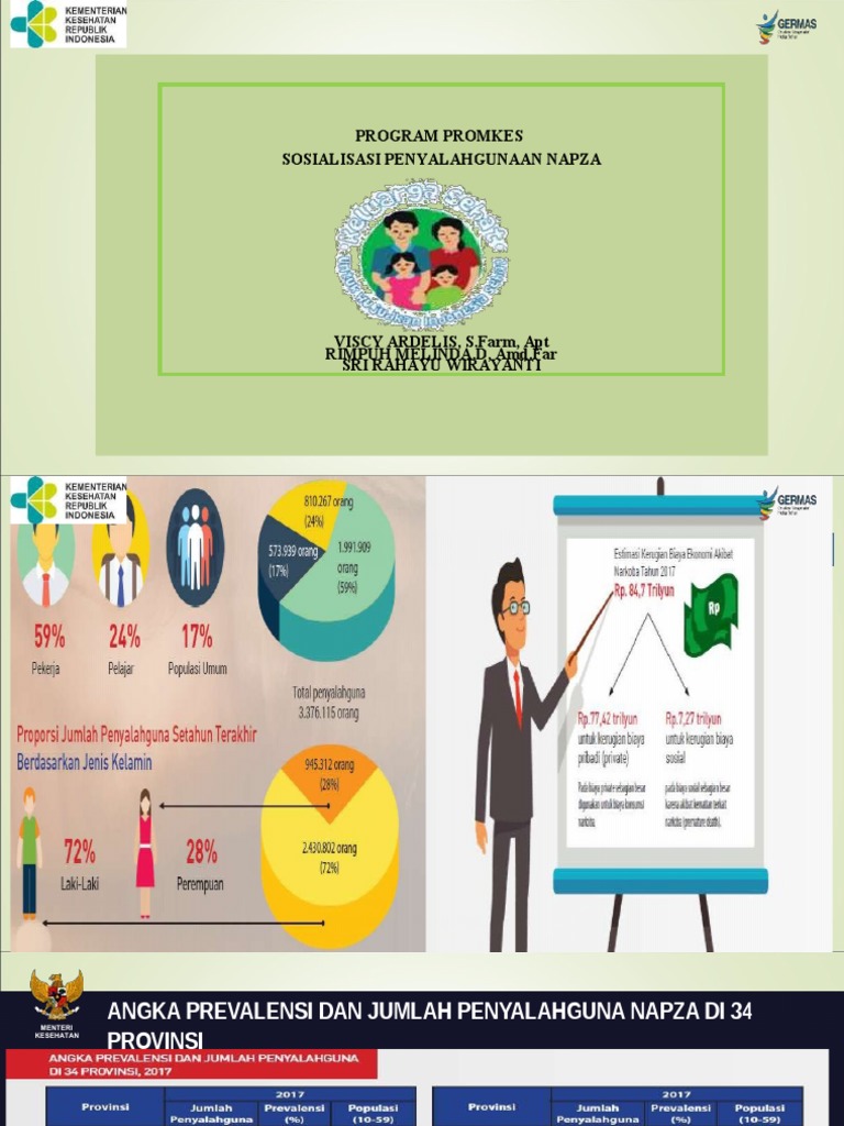 Detail Ppt Narkoba 2018 Nomer 37