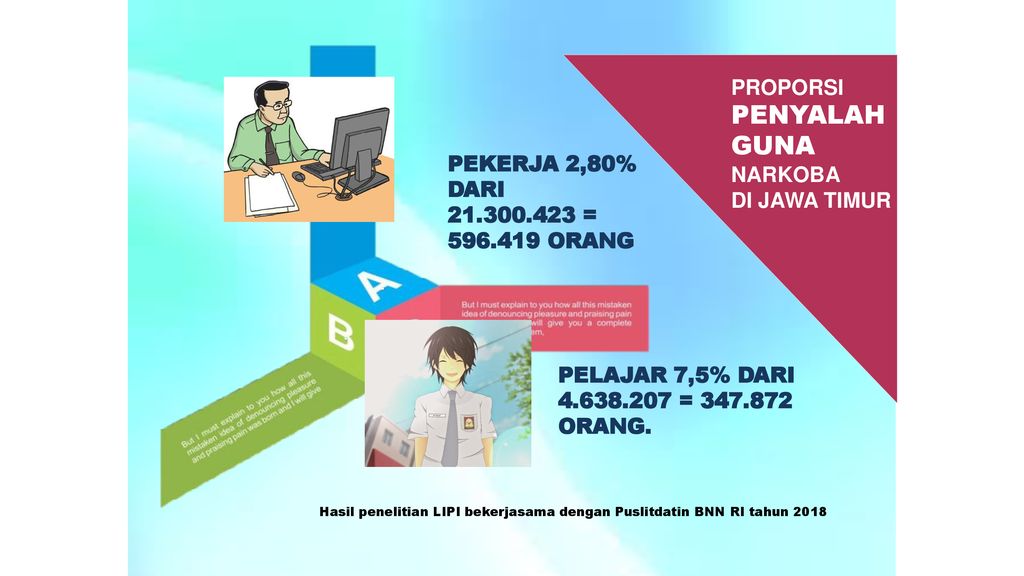 Detail Ppt Narkoba 2018 Nomer 7