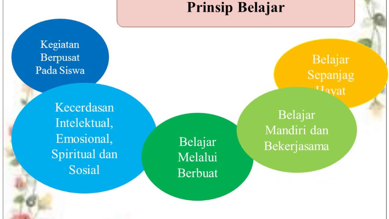 Detail Ppt Paud Nomer 23