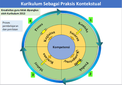 Detail Ppt Paud Nomer 26