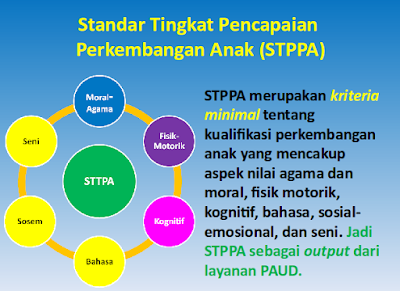 Detail Ppt Paud Nomer 4