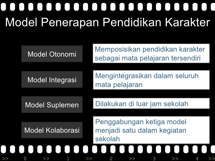 Detail Ppt Pendidikan Karakter Di Sekolah Nomer 33