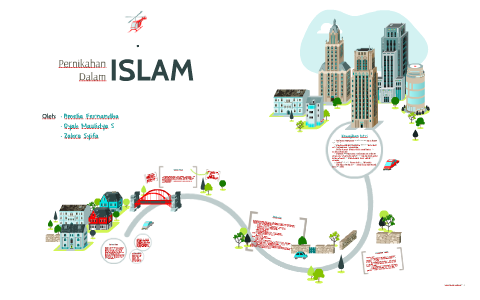 Detail Ppt Pernikahan Dalam Islam Nomer 16