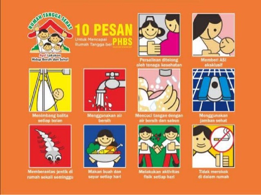Detail ppt phbs rumah tangga koleksi nomer 22