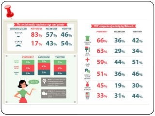 Detail Ppt Pinterest Nomer 23