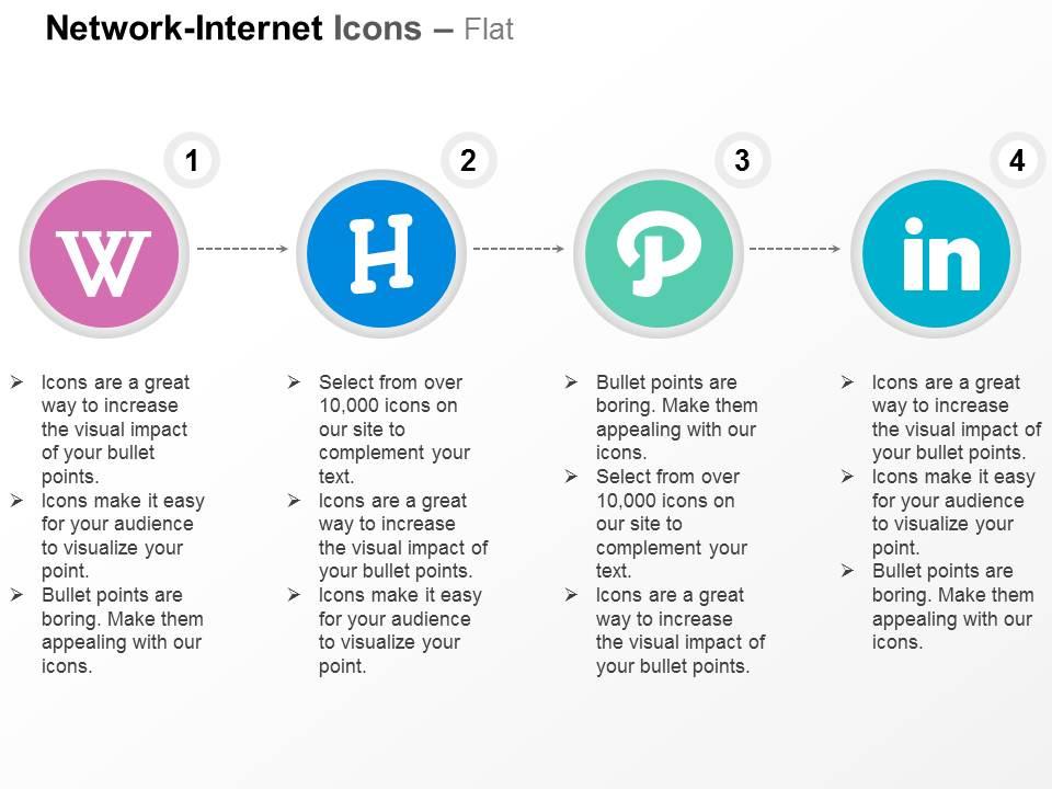 Detail Ppt Pinterest Nomer 24