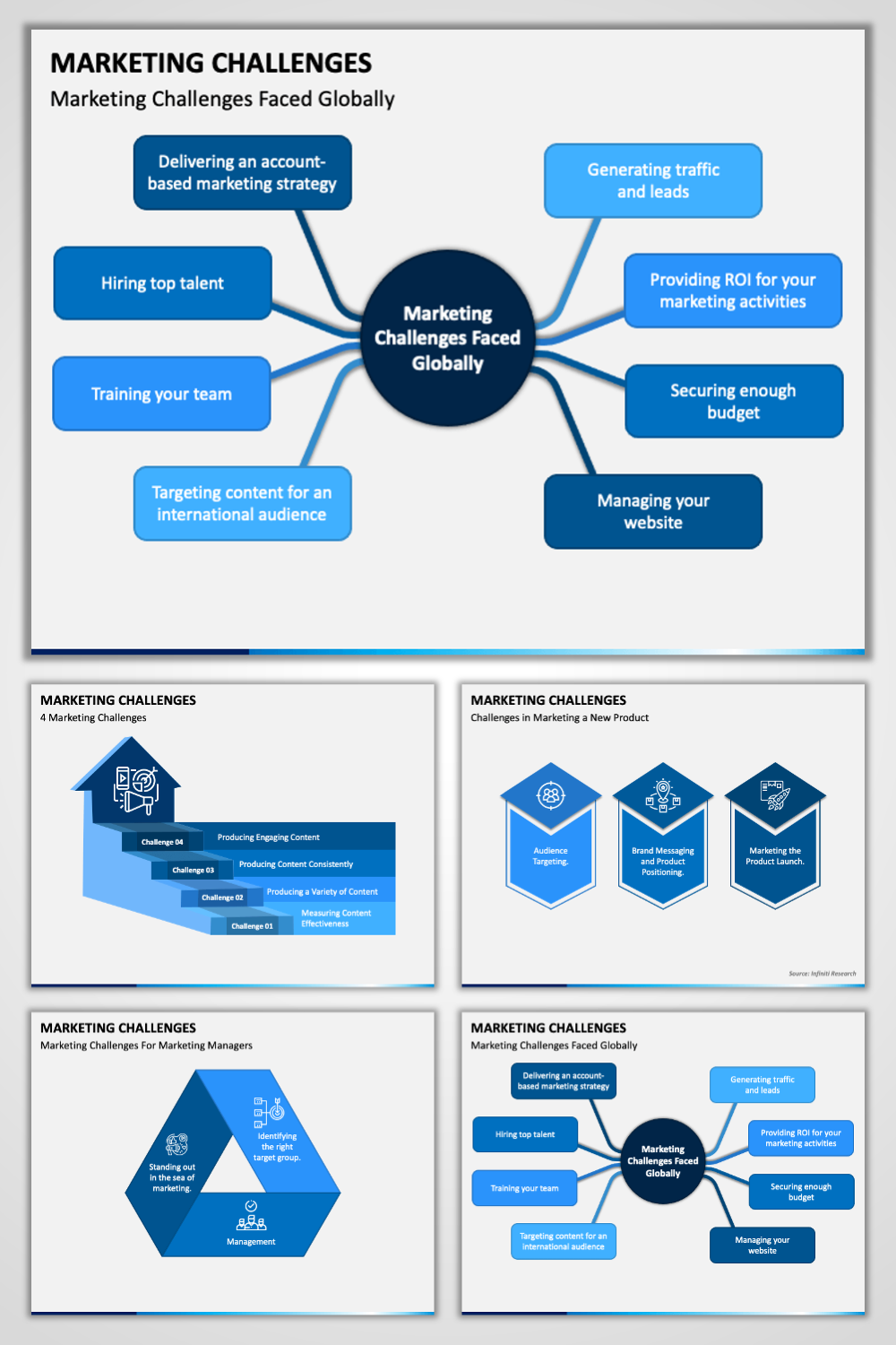 Detail Ppt Pinterest Nomer 50