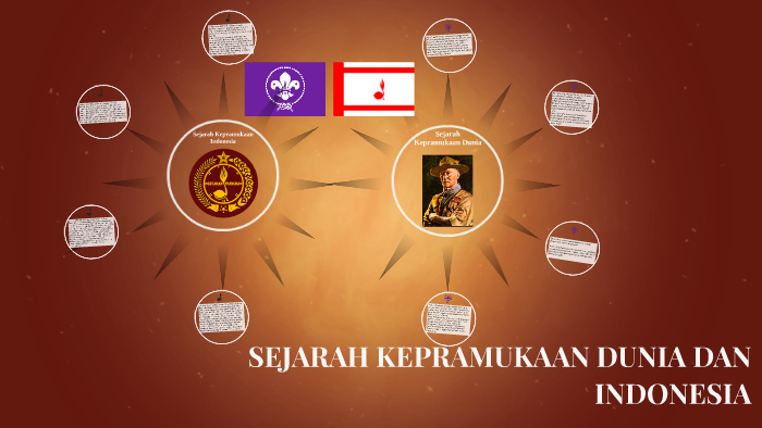 Detail Ppt Pramuka Nomer 49