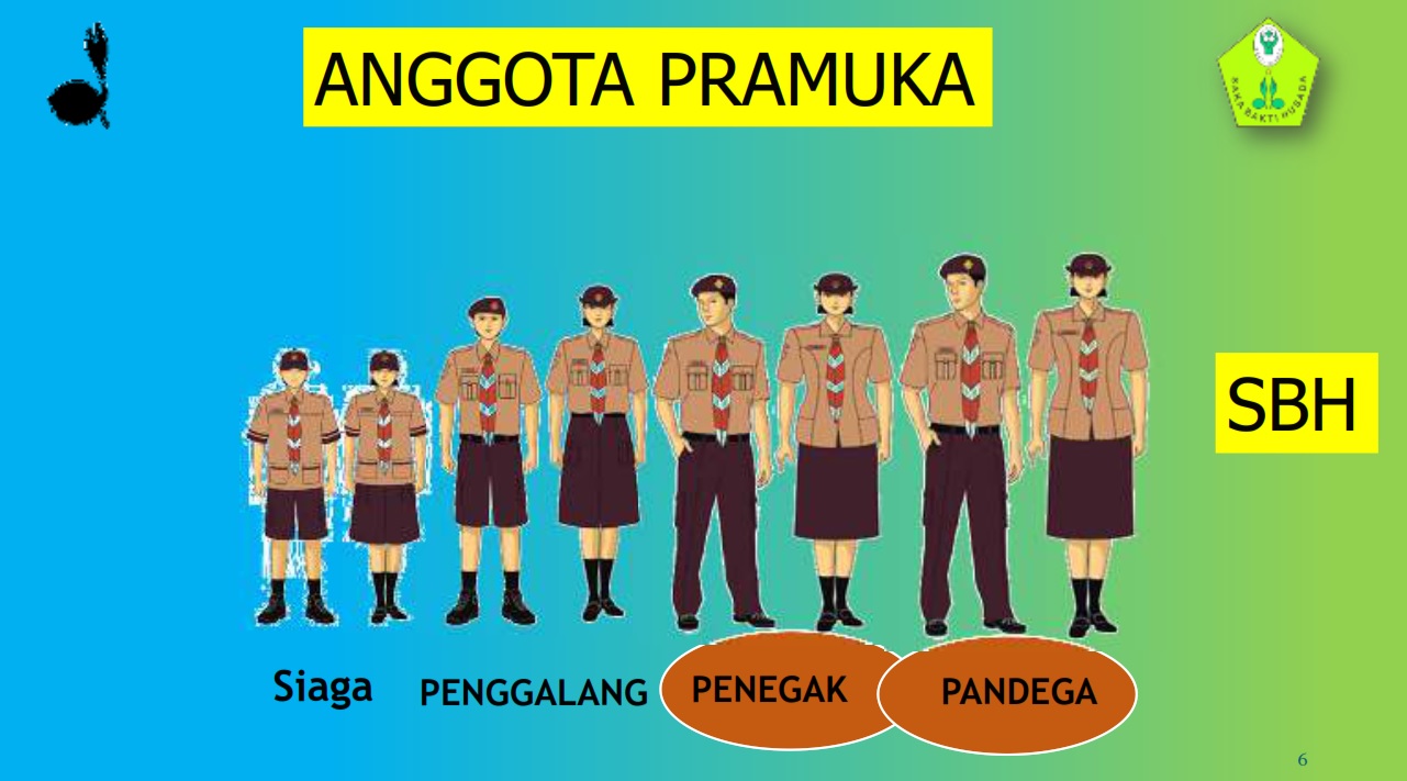 Detail Ppt Pramuka Penegak Nomer 50