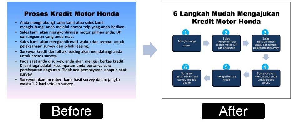 Detail Ppt Presentasi Bisnis Nomer 45