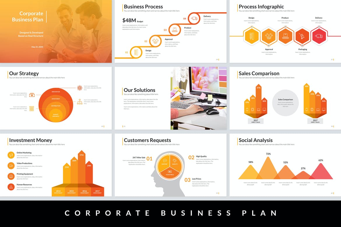 Detail Ppt Presentasi Bisnis Nomer 47