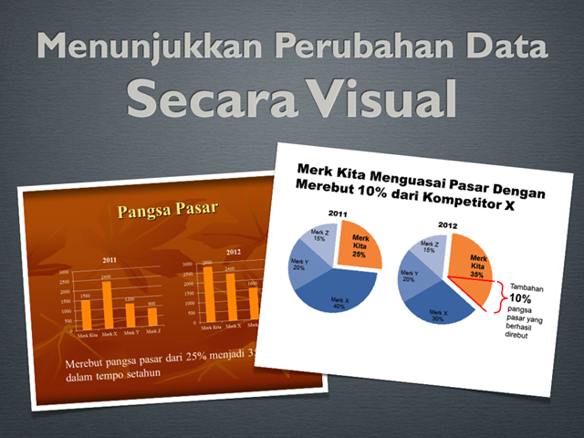 Detail Ppt Presentasi Bisnis Nomer 4