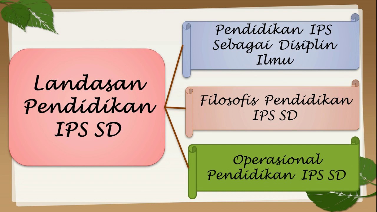 Detail Ppt Sd Nomer 38