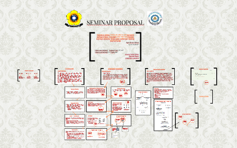 Detail Ppt Seminar Proposal Tesis Nomer 45