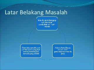 Detail Ppt Seminar Proposal Tesis Nomer 6