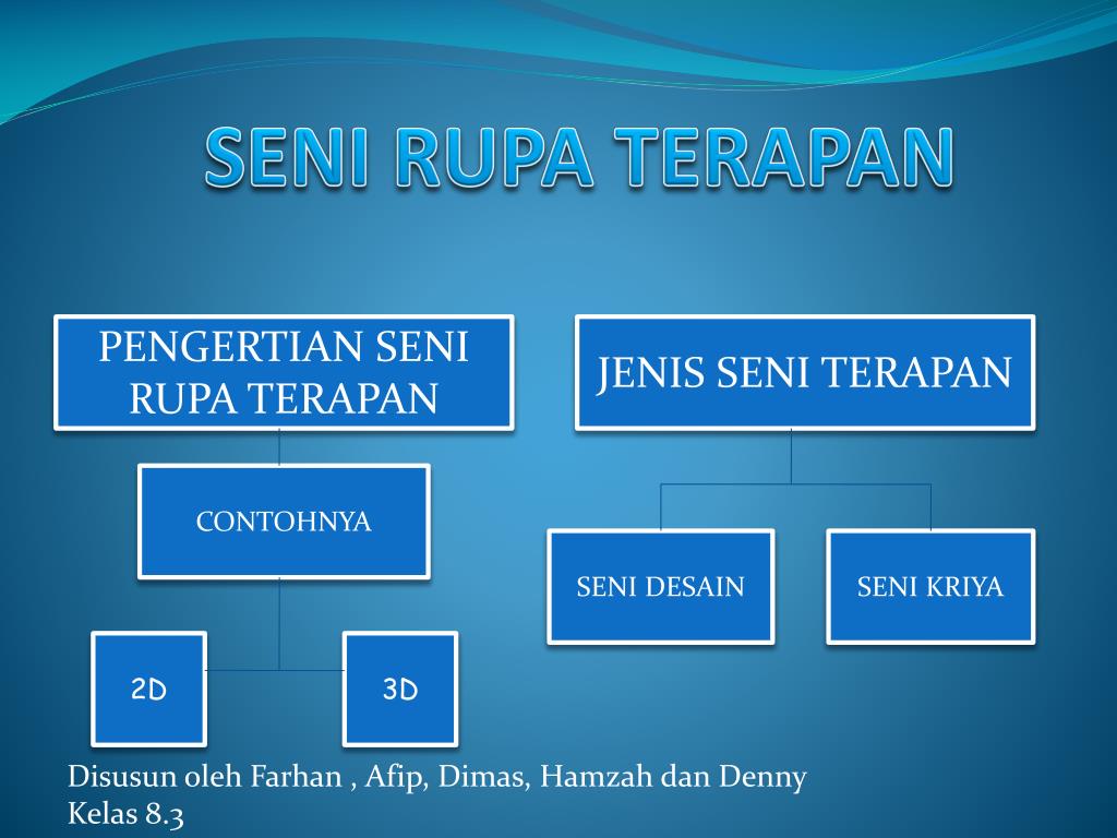 Detail Ppt Seni Rupa Nomer 4