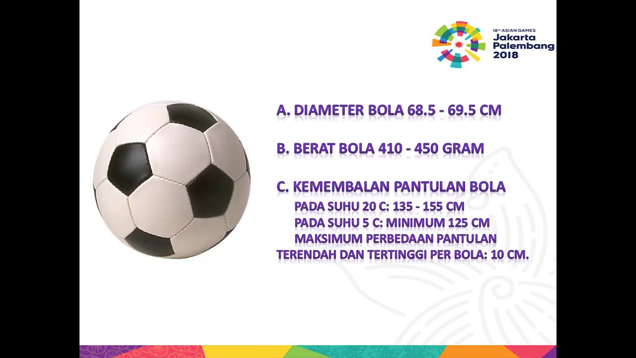 Detail Ppt Sepak Bola Nomer 25