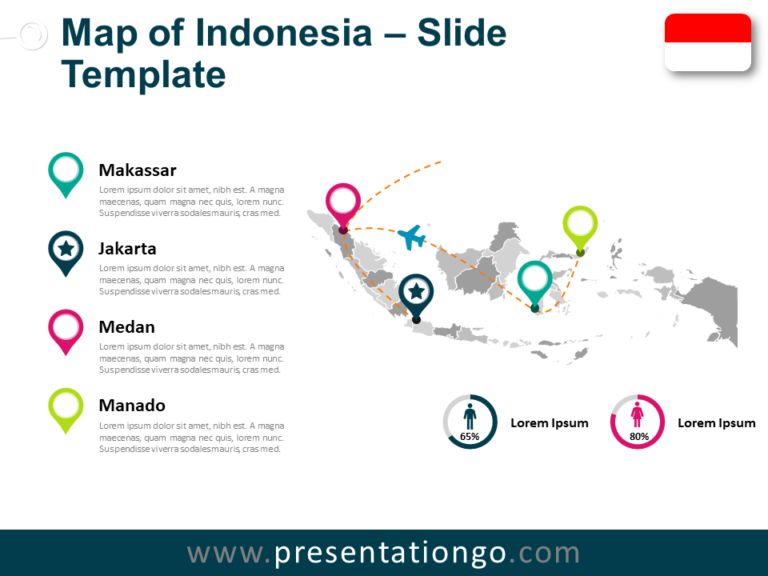 Detail Ppt Tema Indonesia Nomer 23