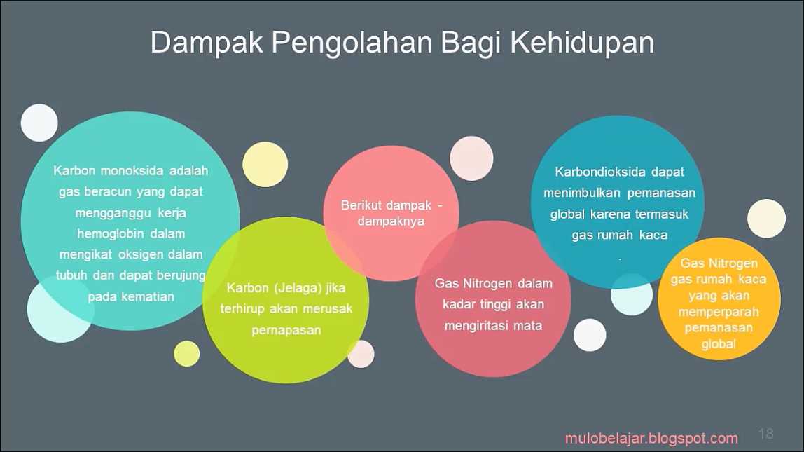 Detail Ppt Tentang Minyak Bumi Nomer 17