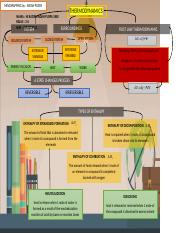 Detail Ppt Tentang Minyak Bumi Nomer 44