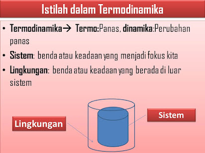 Ppt Termodinamika Kelas Xi - KibrisPDR