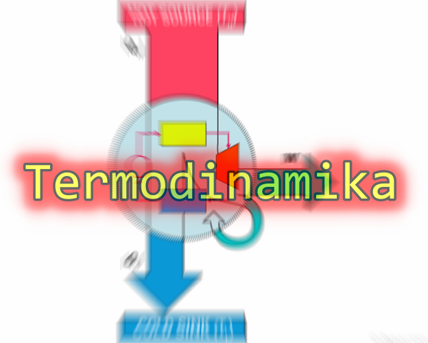 Detail Ppt Termodinamika Kelas Xi Nomer 17