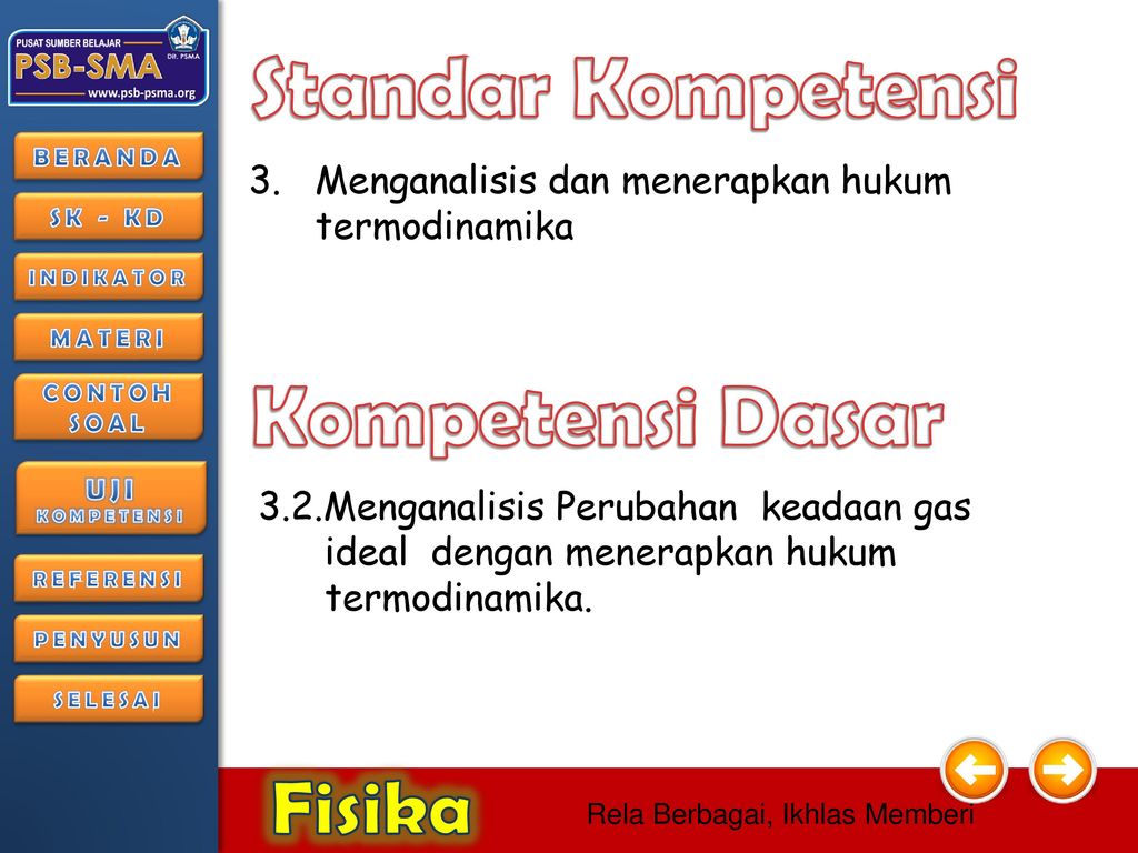 Detail Ppt Termodinamika Kelas Xi Nomer 6